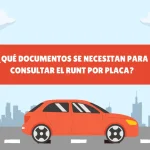 ¿Qué documentos se necesitan para consultar el RUNT por placa